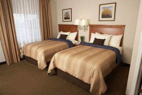 Candlewood Suites Sioux Falls